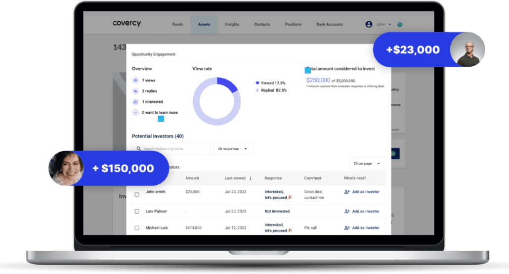 distribution payments - syndication process distribution payments - syndication process from covercy